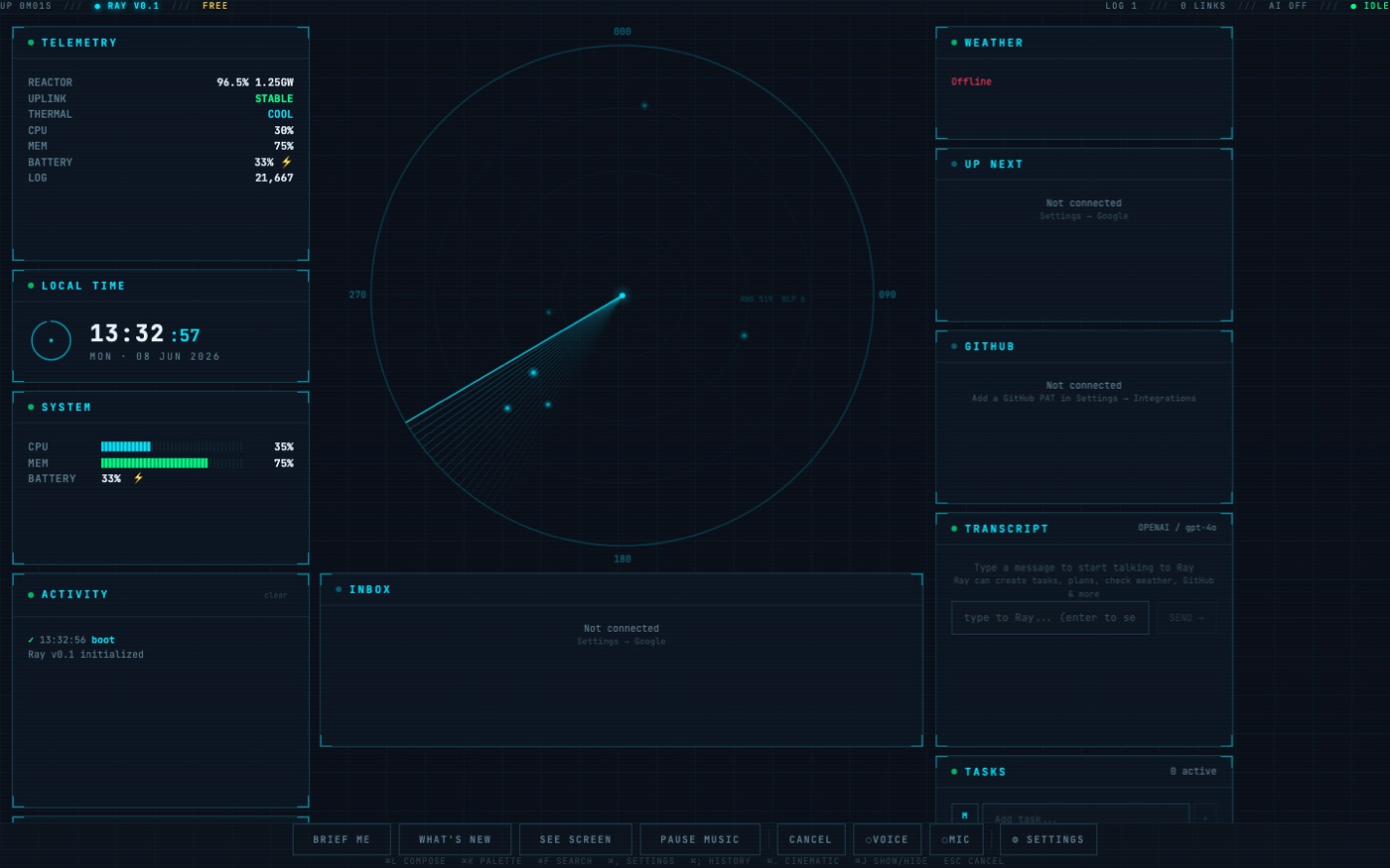 Ray desktop command center with telemetry, radar, tasks, weather, and activity panels
